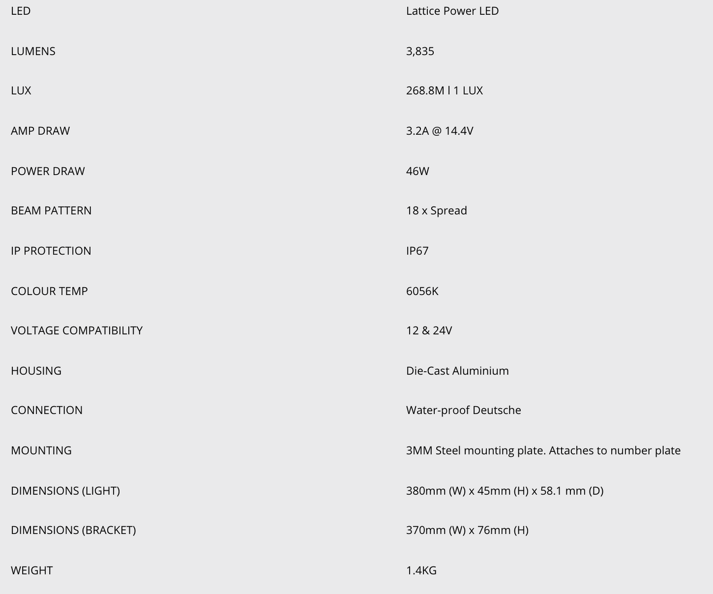 Barre Led pour plaque immatriculation 15'